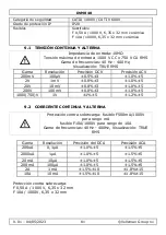 Preview for 81 page of Velleman DVM040 User Manual