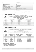 Preview for 117 page of Velleman DVM040 User Manual