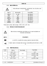 Preview for 118 page of Velleman DVM040 User Manual