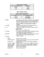 Preview for 17 page of Velleman DVM13MFC Manual