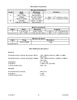 Preview for 20 page of Velleman DVM13MFC Manual