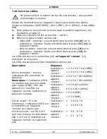 Preview for 30 page of Velleman DVM630 User Manual