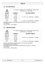 Preview for 23 page of Velleman DVM855 User Manual