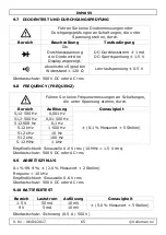 Preview for 65 page of Velleman DVM855 User Manual