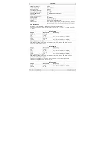 Preview for 15 page of Velleman DVM893 User Manual