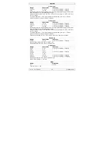 Preview for 16 page of Velleman DVM893 User Manual