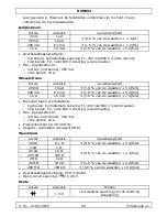 Preview for 29 page of Velleman DVM894 User Manual