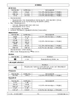 Preview for 74 page of Velleman DVM894 User Manual