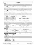 Preview for 90 page of Velleman DVM894 User Manual