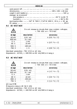 Preview for 10 page of Velleman DVM900 User Manual