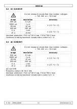 Preview for 11 page of Velleman DVM900 User Manual