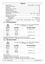 Preview for 25 page of Velleman DVM900 User Manual