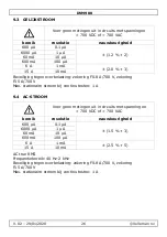 Preview for 26 page of Velleman DVM900 User Manual