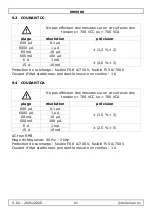 Preview for 41 page of Velleman DVM900 User Manual