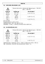 Preview for 71 page of Velleman DVM900 User Manual