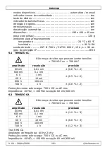 Preview for 101 page of Velleman DVM900 User Manual