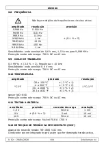 Preview for 104 page of Velleman DVM900 User Manual