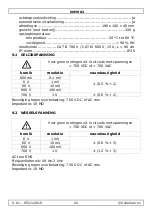 Preview for 24 page of Velleman DVM902 User Manual