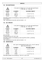 Preview for 25 page of Velleman DVM902 User Manual