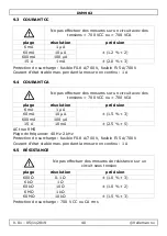 Preview for 40 page of Velleman DVM902 User Manual