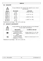 Preview for 41 page of Velleman DVM902 User Manual