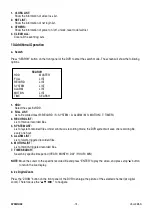 Preview for 19 page of Velleman DVR4MQAE Manual