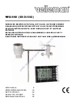 Velleman ED31502 User Manual preview