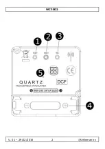 Preview for 2 page of Velleman ED8A800 User Manual