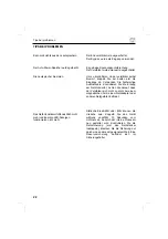 Preview for 22 page of Velleman K8040 Operating Instructions Manual