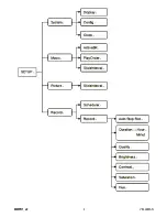 Preview for 4 page of Velleman MMPR1 User Manual