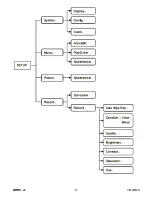 Preview for 13 page of Velleman MMPR1 User Manual