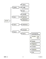 Preview for 22 page of Velleman MMPR1 User Manual