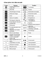 Preview for 23 page of Velleman MMPR1 User Manual