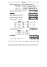 Preview for 13 page of Velleman PAR46 User Manual