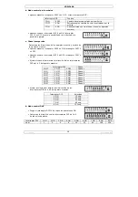 Preview for 18 page of Velleman PAR46 User Manual