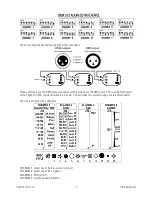 Preview for 3 page of Velleman VDP150SC4 Manual