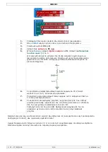 Preview for 158 page of Velleman VMM501 User Manual