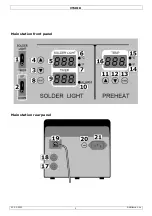 Preview for 2 page of Velleman VTSDIR User Manual