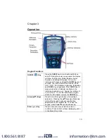 Preview for 17 page of VELOCICALC 9565-P Operation And Service Manual