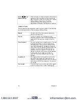 Preview for 18 page of VELOCICALC 9565-P Operation And Service Manual