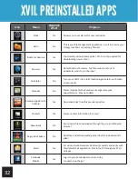 Preview for 32 page of Velocity Cruz T510 User Manual