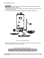 Preview for 69 page of Velocity K2WTC-135 Installation, Operating And Service Instructions