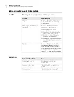 Preview for 6 page of Velocity Microscan MS-3 Driver Manual