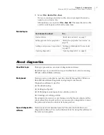 Preview for 15 page of Velocity Microscan MS-3 Driver Manual