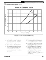 Preview for 35 page of Velocity PHANTOM II PHTM2120H Installation, Operating And Service Instructions