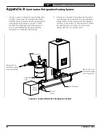 Preview for 94 page of Velocity PHANTOM II PHTM2120H Installation, Operating And Service Instructions