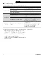 Preview for 72 page of Velocity PHANTOM II PHTM2200C Installation, Operating And Service Instructions