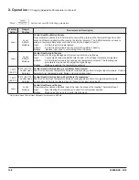 Preview for 108 page of Velocity Phantom-X PHNTM399C Installation, Operating And Service Instructions