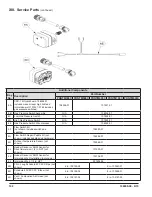 Preview for 132 page of Velocity Phantom-X PHNTM399C Installation, Operating And Service Instructions