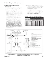 Preview for 51 page of Velocity Phantom-X Series Installation, Operating And Service Instructions